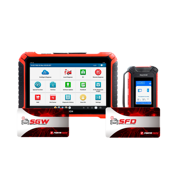 Combo Pad IX + SGW + SFD