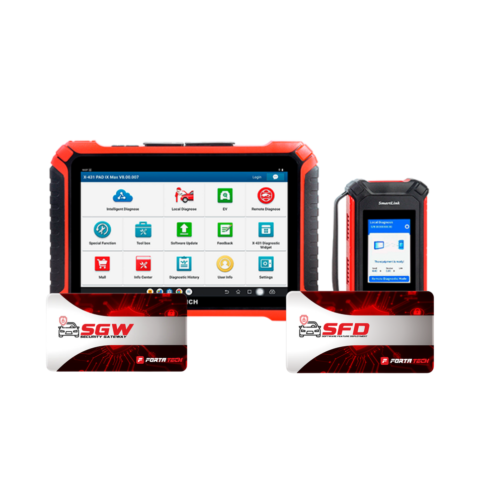 Combo Pad IX + SGW + SFD