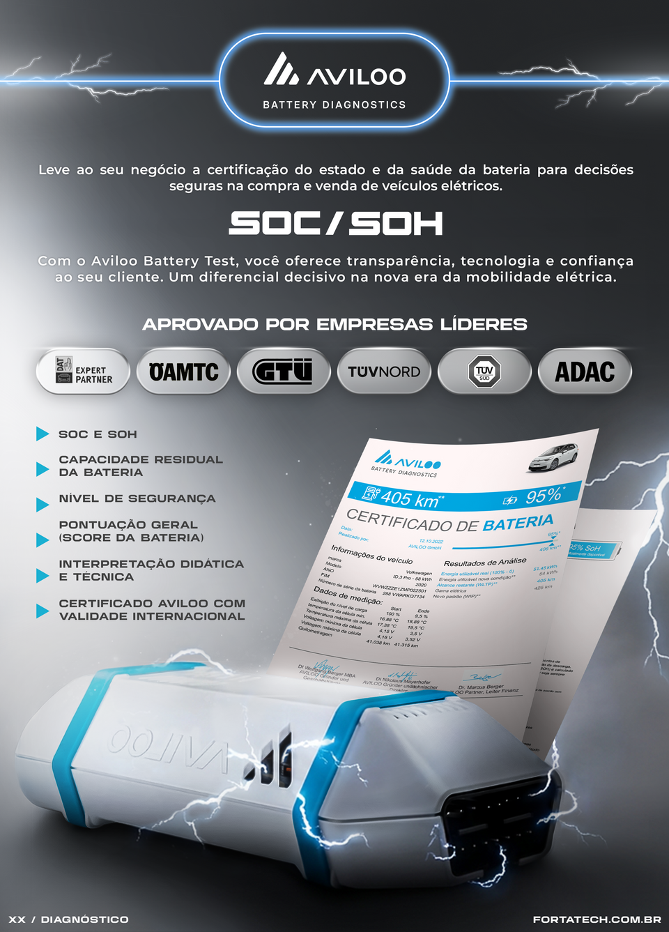 DIAGNOSTICO ELETRONICO DE BATERIAS DE VEICULOS ELETRICOS E HIBRIDOS AVILOO