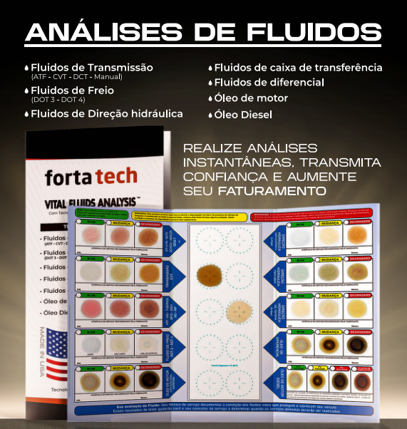 Chromatographic Analysis of Fluids - Vital Fluids Card
